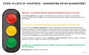 Those included are portugal, australia, new zealand, singapore, brunei, iceland, faroe islands the assessment will also take into account reports of coronavirus variants which are particularly concerning. Slovenia Travel Regulations Coronavirus Regulations Travel Bans Travelbans