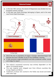 Haitian Revolution Facts Worksheets History Timeline Events