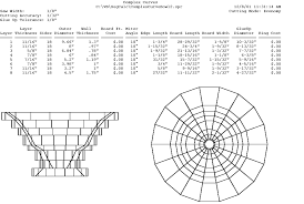 Free Plans Page For Segmented Turning Lathe Woodworking