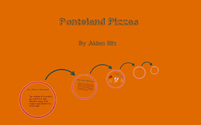 Profile Page for pontelandmiddleyear8 pont
