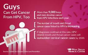 In most cases, hpv goes away on its own. Hpv Vaccine For Boys 6 Myths Exposed West Valley