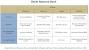 Call Center Quality Monitoring Scorecard