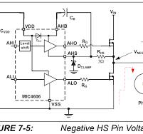 mosfet - NMOS high side driver: If a resistor is added on ...