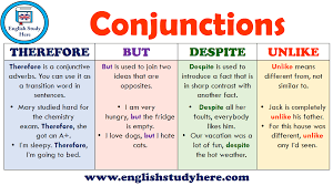 Conjunctions Therefore But Despite Unlike Learn English English Study English Phrases