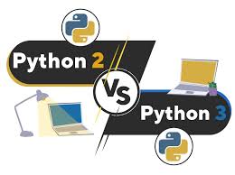 Python 2 Vs Python 3 Which One You Should Learn Career Karma