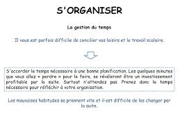 Classé dans apprendre à s'organiser, comment mieux s'organiser, comment s'organiser au travail, se former à l'organisation personnelle. Ppt Pour Etre Efficace Dans Son Travail Il Faut Etre Bien Organis E Powerpoint Presentation Id 1910021