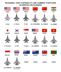 lockheed martin boeing f 22 raptor assessing the f 22a raptor