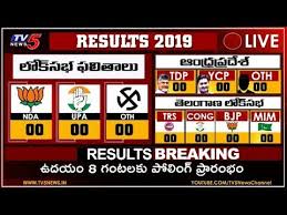 Results of the 2020 u.s. Election Results 2019 Live Ap And Telangana Election Results Live Tv5 News Youtube