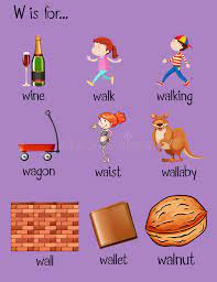 Points in scrabble for images, 9. Many Words Begin With Letter W Stock Vector Illustration Of Clipart Alphabet 77387930