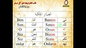 قواعد اللغة التركية الدرس الرابع الضمائر الشخصية وقاعدة ضمائر الملكية Youtube