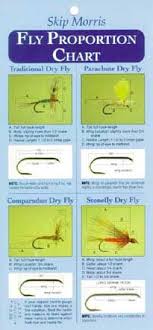 87 Best Fly Tying Fishing Charts Images Fly Tying Fly