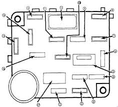 Here you will find fuse box diagrams of lincoln town car. 81 83 Lincoln Town Car Fuse Box Diagram