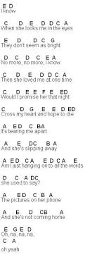 Pin By Heather Rushing On Piano Flute Sheet Music Piano Songs Piano Music