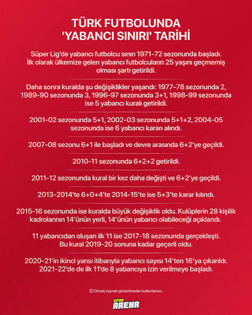 TFF'nin Yeni Yabancı Kuralı: Türk Futboluna Ne Getirecek?
