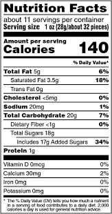 How do i know how much sugar is in food? Our Flavors Mms Com
