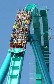 Radical Roller Coasters Fastest Roller Coaster Canadas Wonderland Best Roller Coasters