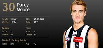 9 (f/s), 2014 national draft. 7afl On Twitter Darcy Moore Agrees To Two Year Contract Extension With Collingwood