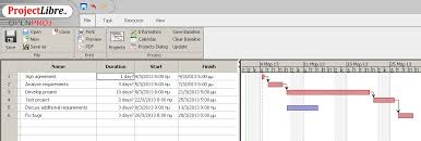 Projectlibre Tutorial Part 3 Assigning Resources