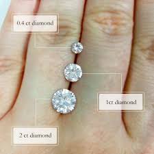 How Big Is A One Carat Diamond Ring Taylor Harts Blog