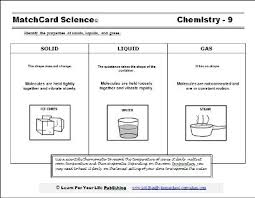 Solid Liquid Gas Worksheet States Of Matter Worksheet Chemistry Worksheets Matter Worksheets