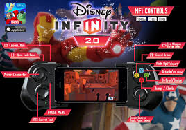 Disney Infinity 2 0 Toybox Has Great Support For Mfi Game Controllers Metal Enhanced Free Download Disney Infinity Game Controllers Mfi