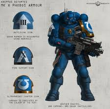 space wolves force organisation chart google search