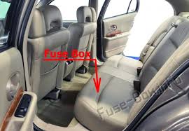 Znajdź ogromny wybór uszkodzony i używane pojazdy buick lesabre na sprzedaż. Fuse Box Diagram Buick Lesabre 2000 2005