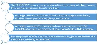 Two methods in common use are pressure swing adsorption and membrane gas separation. Oxygen Concentrator For Covid 19 Patients Price Usage Details Treatment