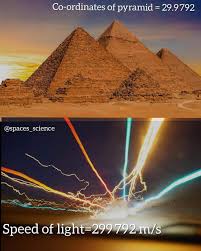 Light To Pyramid Astronomy Photography Science Facts Pyramids