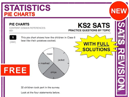Ks2 Maths Pie Charts