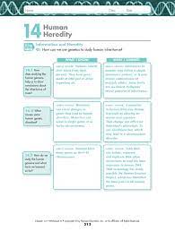 1, 3, 16, 19, 20. Human Heredity