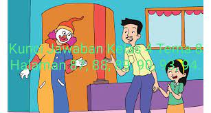 Berilah tanda silang (x) didepan huruf a,b, atau c didepan jawaban yang benar ! Kunci Jawaban Buku Tematik Siswa Kelas 4 Tema 8 Subtema 2 Pembelajaran 3 Halaman 87 88 89 90 93 94 Info Pesilat