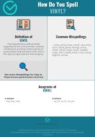 Correct Spelling For Vinyl Infographic Spellchecker Net