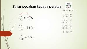Penerangan tajuk tukar pecahan kepada perpuluhan untuk tahun 2 berdasarkan sukatan buku teks tahun 2. Matematik Tahun 4 Perpuluhan Pecahan Kepada Perpuluhan 2 Youtube