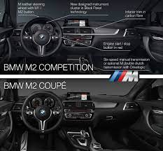 I drove a $67,000 bmw m2 competition to see if the sports car is worth the steep cost — here's the verdict. Bmw M2 Vs Bmw M2 Competition