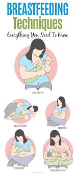 Am i doing it right? while breastfeeding is one of the most natural things you can do for your baby, that doesn't mean it always comes naturally. Everything You Need To Know For Breastfeeding Know It Info