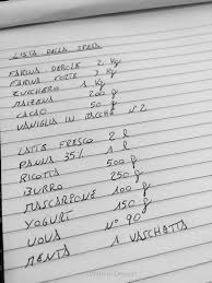List tracker a5 planner inserti, lista della spesa, lista dei desideri lista secchio, lista inserisci lista making, regalo a acquistare list, to do. Come Si Prepara Una Lista Della Spesa In Pasticceria Pianeta Dessert
