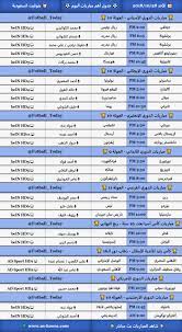 يلا شوت الرسمي الجديد | yallashoot. Ù…Ù€Ø¹Ù€Ù„Ù‚ÙŠ Ø§Ø¨Ø±Ø² Ù…Ø¨Ø§Ø±ÙŠØ§Øª Ø§Ù„ÙŠÙˆÙ… Ø§Ù„ÙƒÙ„Ø§Ø³ÙŠÙƒÙˆ Ø¯ÙˆØ±ÙŠ Ø§Ø¨Ø·Ø§Ù„ Ø§Ù„Ø¹Ø±Ø¨ Ø§Ù„ÙƒØ§ØªØ¨ Ù‡Ù„Ø§ Ù…ÙˆÙ†Ø¯ÙŠØ§Ù„