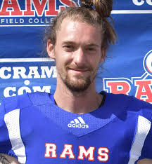 2018 Football Roster