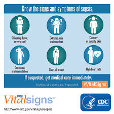 Do You Know About The Life Threatening Condition Called Sepsis Sepsis Symptoms Sepsis Vital Signs