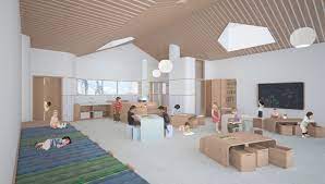 Montessori Kindergarten Arka Preschool Room Layout Kindergarten Interior Kindergarten Design