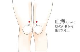 足の冷え | えがお鍼灸整骨院