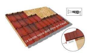 Pose Tuile Onduline Jardins En Bois Comment Poser Tuiles