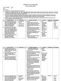 Silabus kurikulum 2013 smk kimia kelas x,xi,xii revisi 2017 akan kami bagikan dalam postingan kali ini. Silabus Kimia Sma Kls X 12mei 2013 1 Tahun Pdf