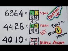 Master prediksi angka jitu sgp hk sydney terbaik dan terpercaya. Pin Di Angka