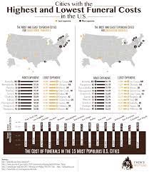 Explains funeral fees, how to calculate the cost of a funeral, includes a funeral pricing checklist. Average Funeral Costs Pricing Breakdown Of Funeral Expenses Cremations Burials And Services