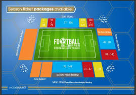 29,170 likes · 2,563 talking about this. Mcdiarmid Park Stadium St Johnstone F C Football Tripper