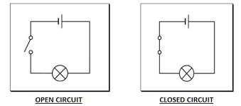 This page contains a collection of reusable circuits that solve certain functions and can be used to create larger circuits. Circuit Diagram For Open Closed Curcuits Electrical Engineering 123