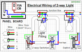 How to wire two light switches with 2 lights with one power supply diagram. How To Wire Two Separate Switches And Lights Using The Same Power Source Quora