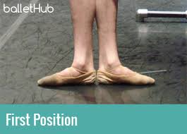 Maybe you would like to learn more about one of these? Basic Ballet Positions Ballethub